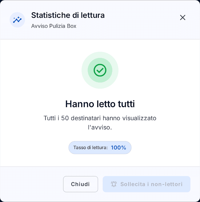 Conferma di lettura di un avviso: hanno letto tutti